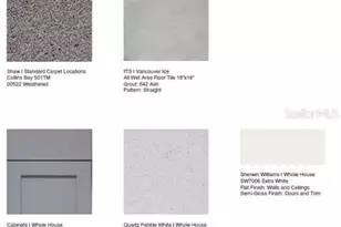 5896 Biscotti St, Nokomis, FL 34275 - Photo 4