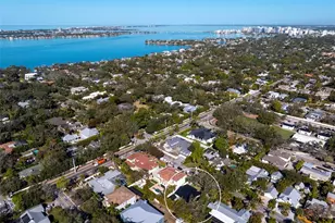 1834 Bougainvillea St, Sarasota, FL 34239 - Photo 38