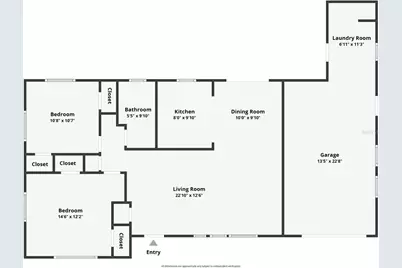 3095 Pinetree Street, Port Charlotte, FL 33952 - Photo 44