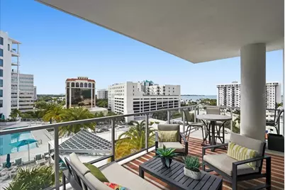 111 S Pineapple Avenue #714, Sarasota, FL 34236 - Photo 58