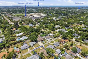 2627 Dueby St, Sarasota, FL 34231 - Photo 44