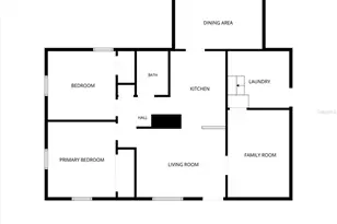 3144 33rd Ave N, Saint Petersburg, FL 33713 - Photo 48