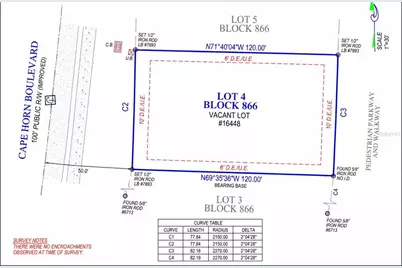 16448 Cape Horn Boulevard, Punta Gorda, FL 33955 - Photo 2