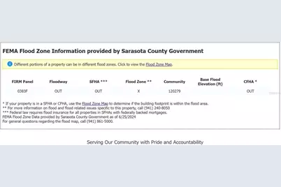 Lot 9 Sadnet Lane, North Port, FL 34286 - Photo 4