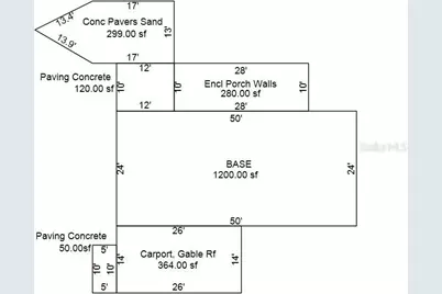 192 Godfrey Avenue NE, Port Charlotte, FL 33952 - Photo 20