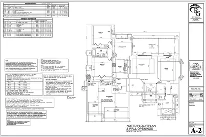 395 San Cristobal Avenue, Punta Gorda, FL 33983 - Photo 2