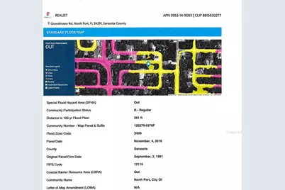 Lot 3 Gravelmann Road, North Port, FL 34291 - Photo 4