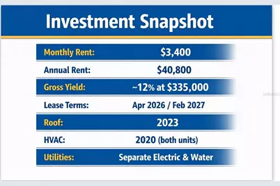 5715/5711 Gallatin Lane, North Port, FL 34287 - Photo 38