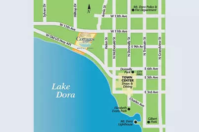 624 Casey Loop, Mount Dora, FL 32757 - Photo 2