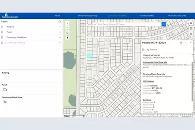 Florala Street, North Port, FL 34287 - Photo 4