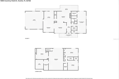 1800 Country Club Drive, Eustis, FL 32726 - Photo 88