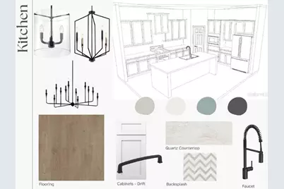 661 SW 144th Drive, Newberry, FL 32669 - Photo 10