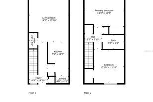 2635 SW 35th Pl, Gainesville, FL 32608 - Photo 22
