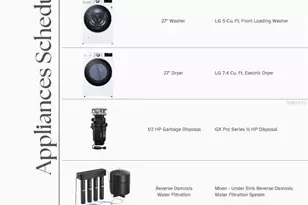 14828 SW 9th Ln, Newberry, FL 32669 - Photo 22