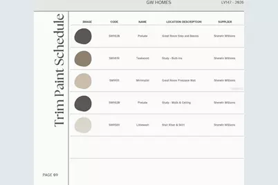 14828 SW 9th Lane, Newberry, FL 32669 - Photo 10