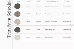 14828 SW 9th Ln, Newberry, FL 32669 - Photo 10