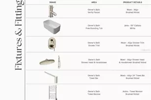 14828 SW 9th Ln, Newberry, FL 32669 - Photo 18