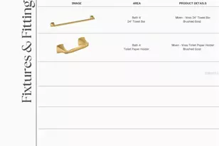 14828 SW 9th Ln, Newberry, FL 32669 - Photo 20