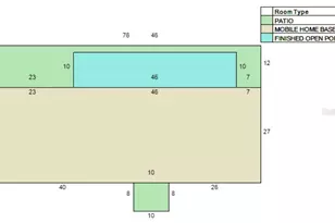 5751 NW 127 Pl, Chiefland, FL 32626 - Photo 66