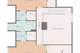 8350 NW 77th Pl, Chiefland, FL 32626 - Photo 98