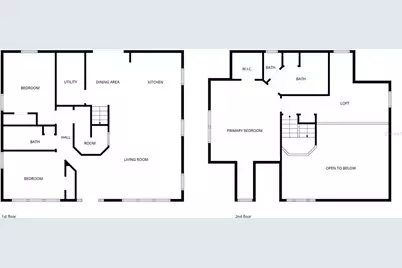 8116 SW 113th Avenue, Lake Butler, FL 32054 - Photo 36