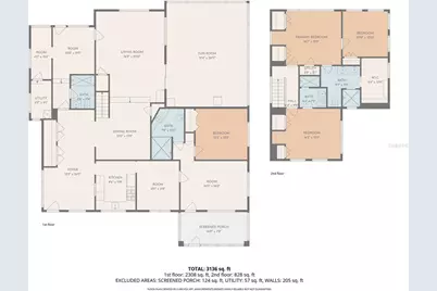 1115 NW 35th Avenue, Gainesville, FL 32609 - Photo 48