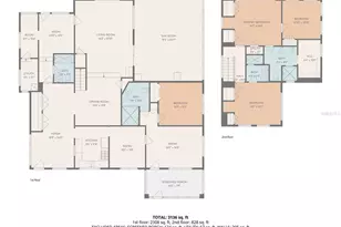 1115 NW 35th Ave, Gainesville, FL 32609 - Photo 48