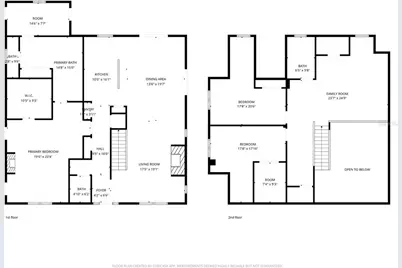 28924 SW 30th Avenue, Newberry, FL 32669 - Photo 30