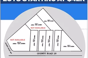 20994 SW County Rd 18, Brooker, FL 32622 - Photo 2