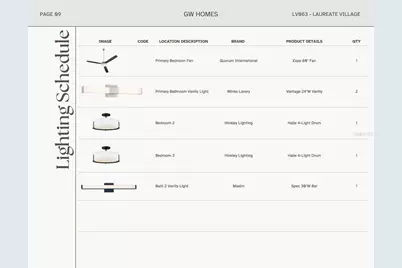 841 SW 145th Drive, Newberry, FL 32669 - Photo 14