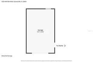 5224 NW 64th Blvd, Gainesville, FL 32653 - Photo 64