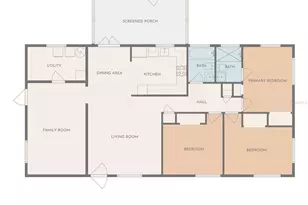 17251 NW 243rd St, High Springs, FL 32643 - Photo 40