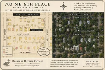 703 NE 6th Place, Gainesville, FL 32601 - Photo 4