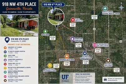 918 NW 4th Place, Gainesville, FL 32601 - Photo 2