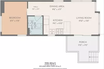 1171 NE 575th Street, Old Town, FL 32680 - Photo 38