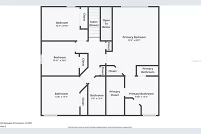 435 Gleneagles Drive, Davenport, FL 33897 - Photo 58