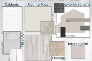 6020 Ballast Dr, Wimauma, FL 33598 - Photo 4