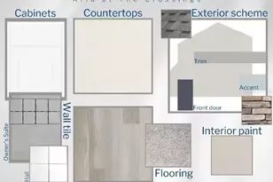 543 Windy Willow Wy, Saint Cloud, FL 34771 - Photo 4