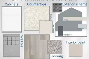 4023 Kindling Wood Wy, Saint Cloud, FL 34772 - Photo 4