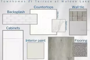 2754 Idyll Lks Cir, Plant City, FL 33566 - Photo 4