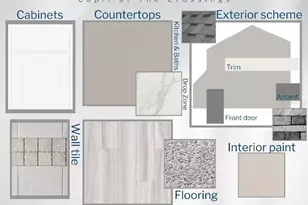 454 Windy Willow Wy, Saint Cloud, FL 34771 - Photo 4