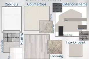 5117 Sylas Jax Ave, Winter Haven, FL 33884 - Photo 4