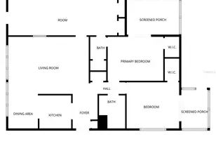 1737 E Robin Ave, Sebring, FL 33870 - Photo 2