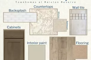 24 Sunset Haven Loop, Saint Cloud, FL 34771 - Photo 4