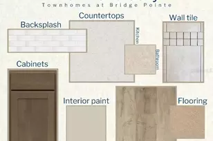 298 Chesapeake Dr, Saint Cloud, FL 34771 - Photo 4