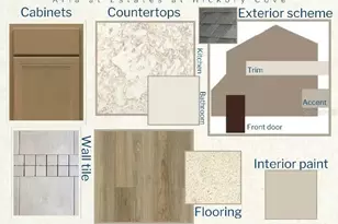 4017 Kindleing Wood Way, Saint Cloud, FL 34772 - Photo 4