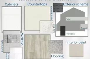 576 Mossy Wood Ln, Saint Cloud, FL 34771 - Photo 4