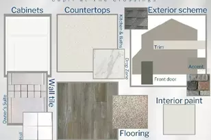 600 Mossy Wood Ln, Saint Cloud, FL 34771 - Photo 4