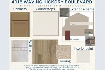 4018 Waving Hickory Boulevard, Saint Cloud, FL 34772 - Photo 4