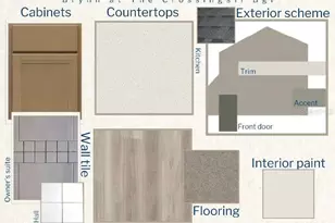 590 Windy Willow Wy, Saint Cloud, FL 34771 - Photo 4